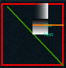 A canvas containing multiple elements, including gradients and text
