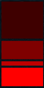 A vertical panel containing 4 coloured rectangles of varying sizes